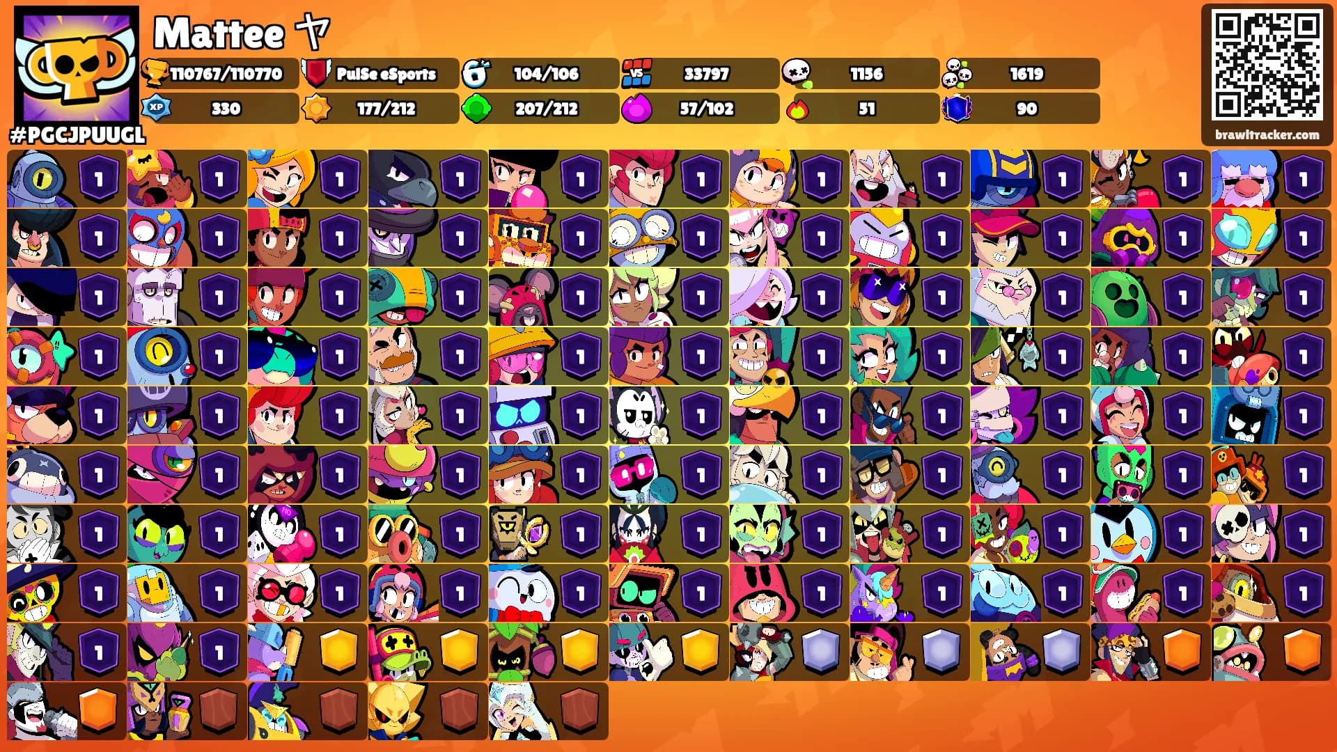 Mattee ヤ's Ranks