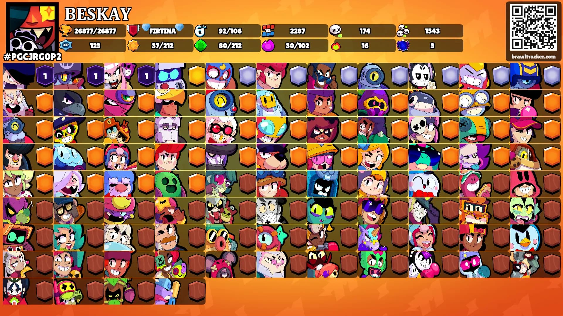 𝐁𝐄𝐒𝐊𝐀𝐘's Ranks