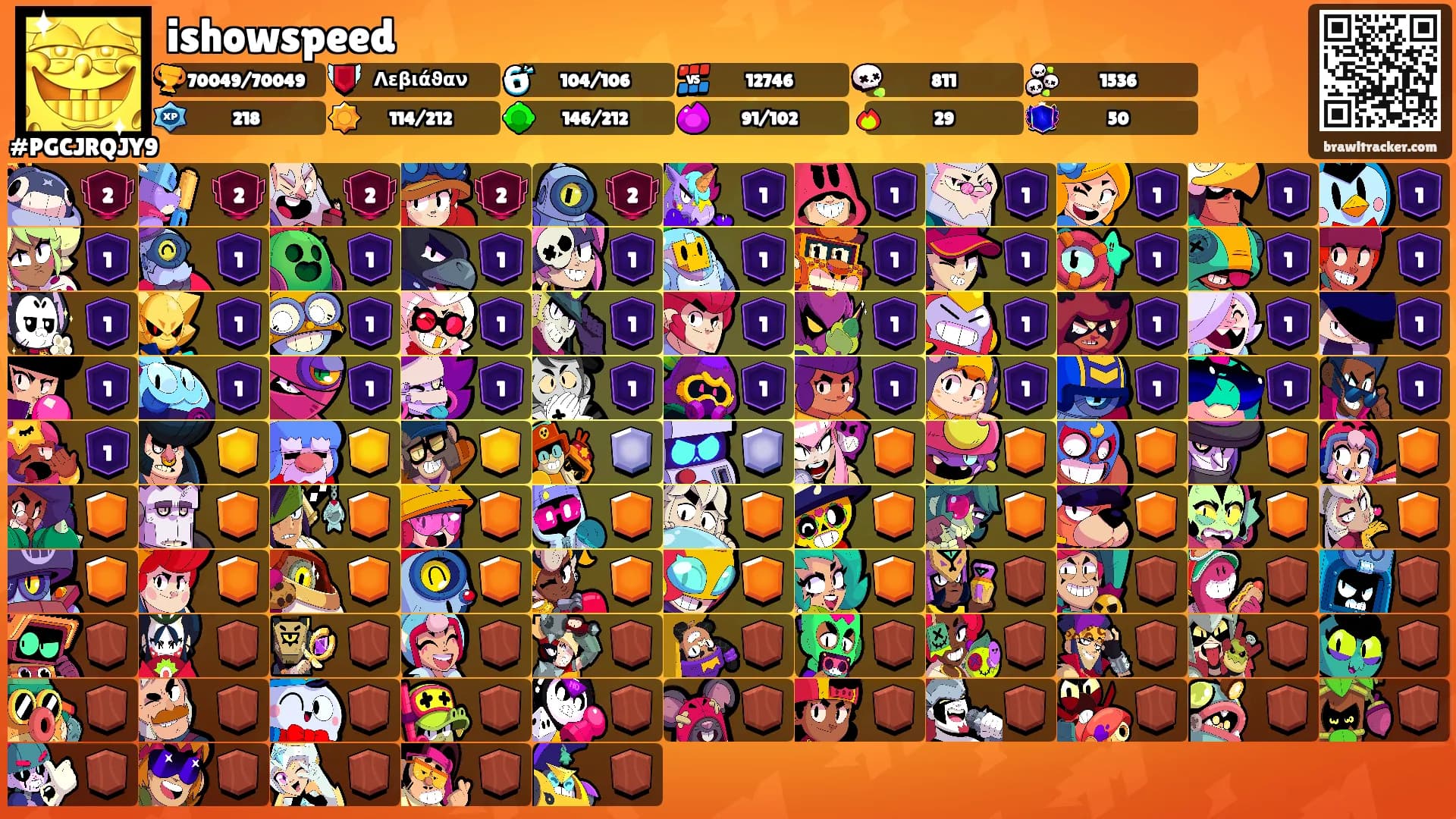 ishowspeed's Ranks