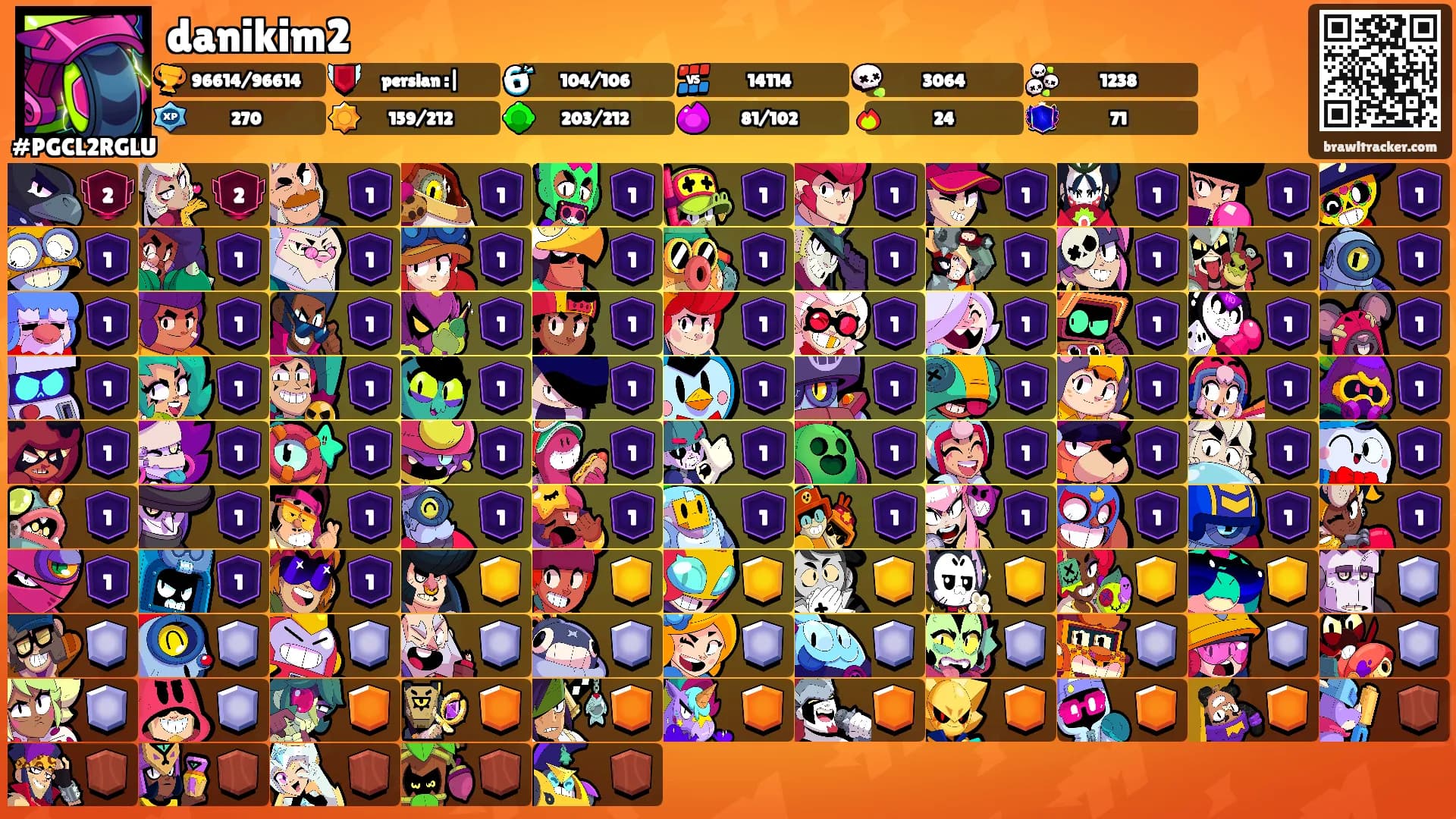 danikim2's Ranks