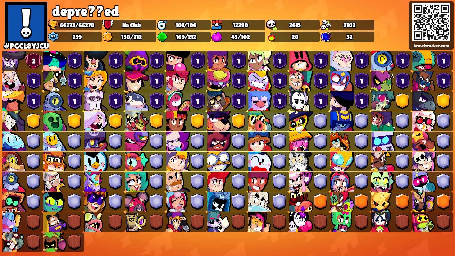 depre??ed's Ranks