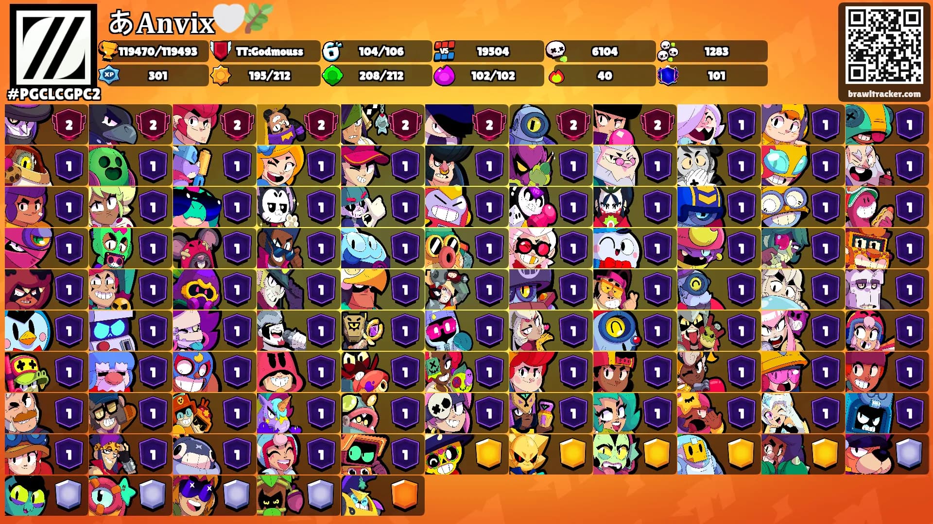 あ𝐀𝐧𝐯𝐢𝐱🤍🌿's Ranks