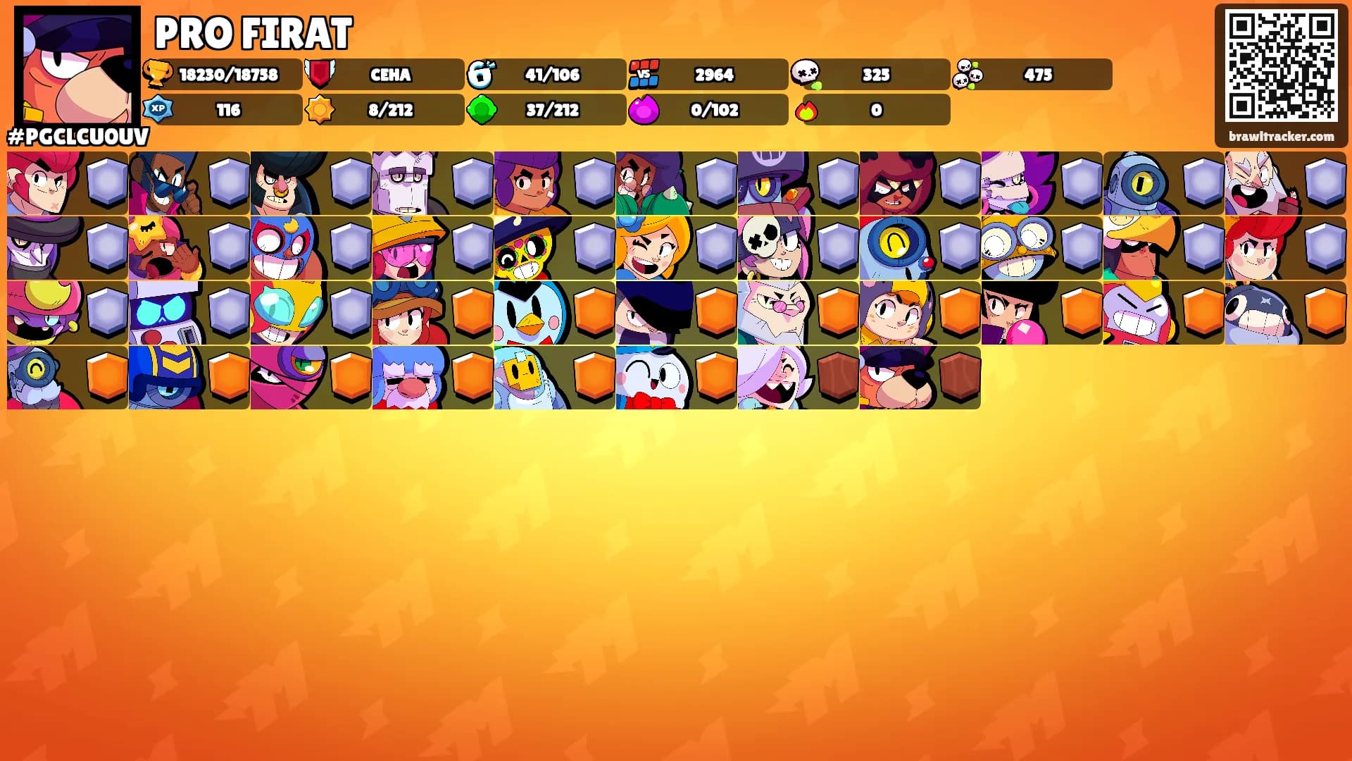 PRO FIRAT's Ranks