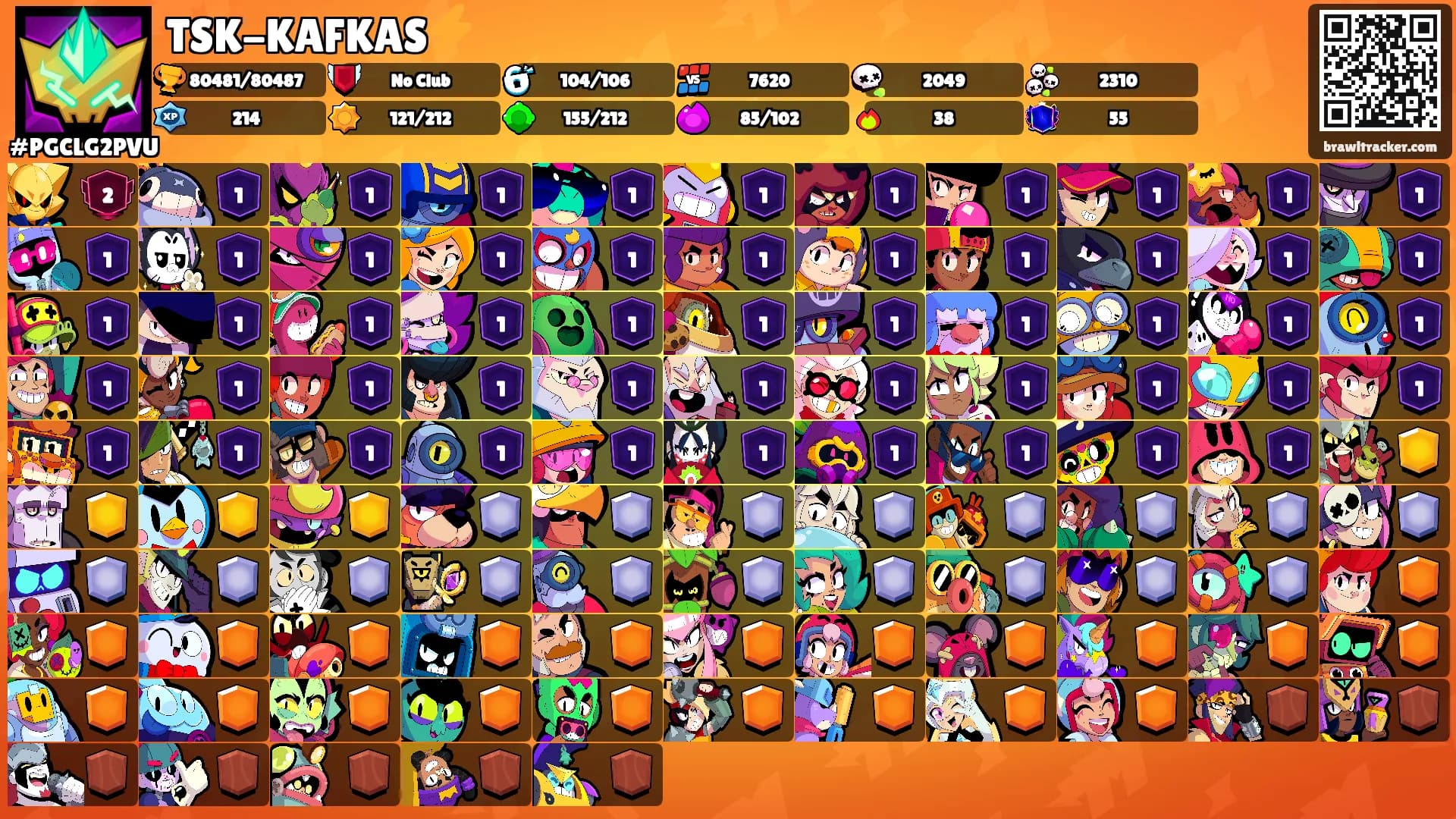 TSK-KAFKAS⚡'s Ranks
