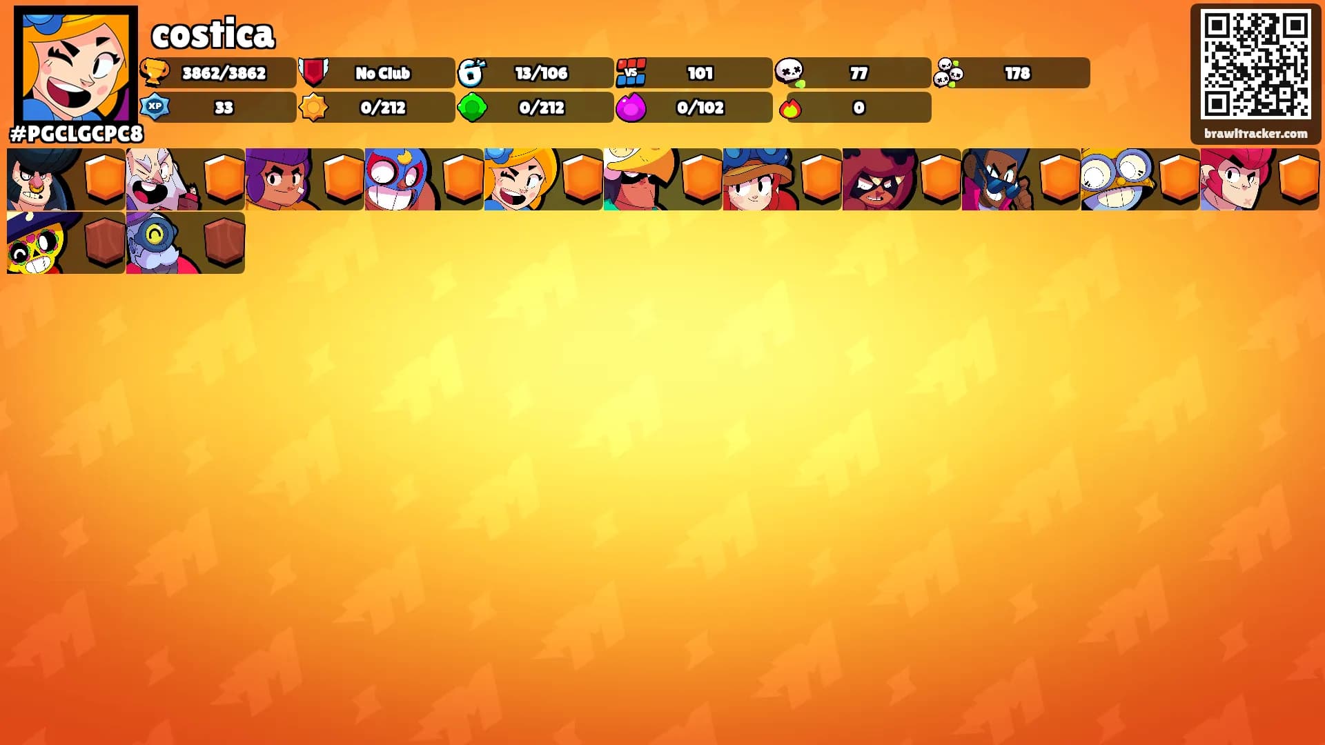 costica's Ranks
