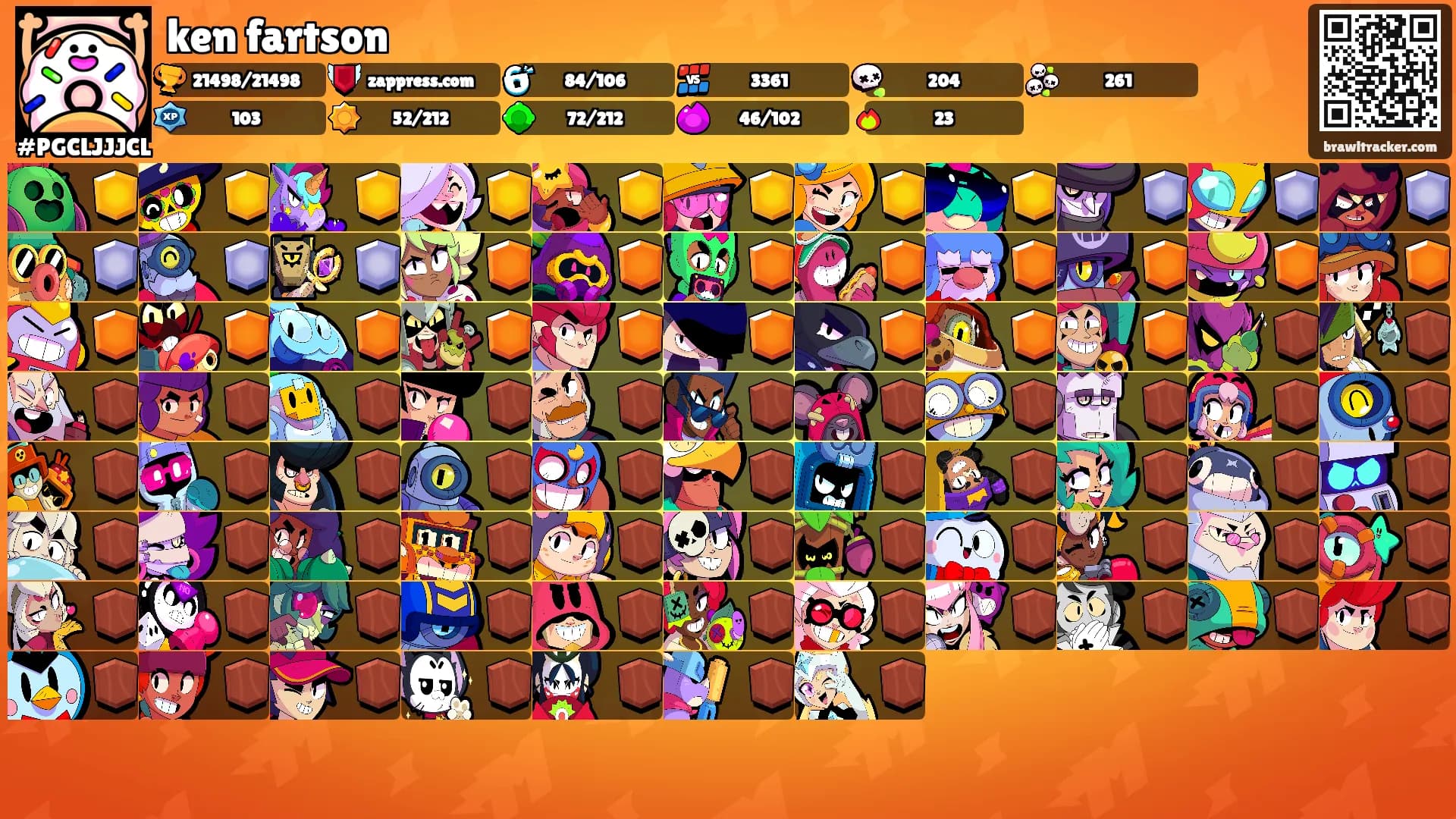 ken fartson's Ranks