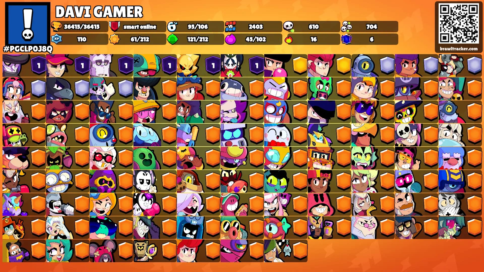 DAVI GAMER's Ranks