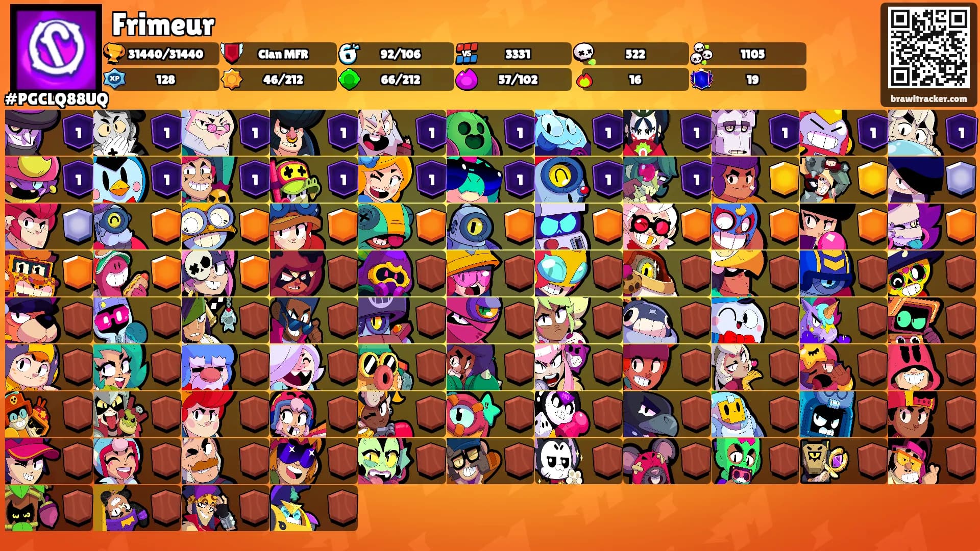 Frimeur's Ranks