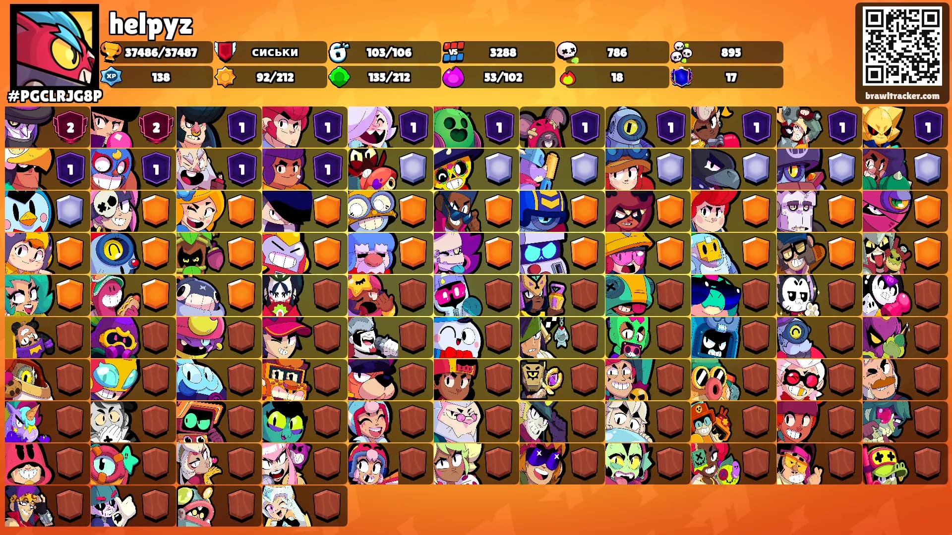 helpyz's Ranks