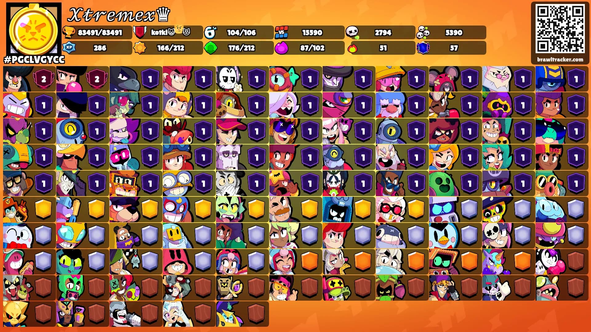 𝒳𝓉𝓇𝑒𝓂𝑒𝓍♛'s Ranks