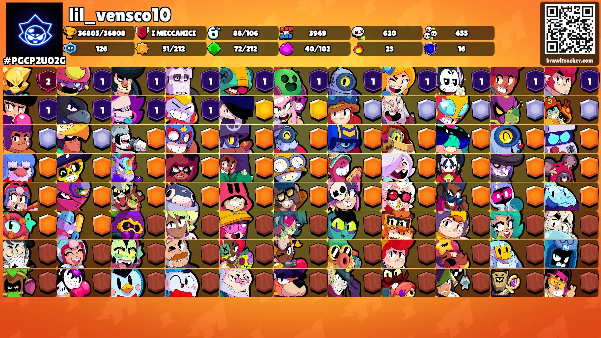 lil_vensco10's Ranks