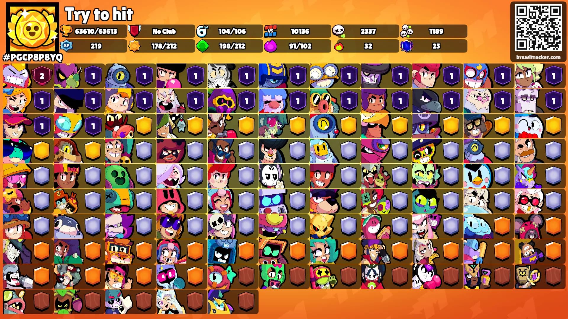 Try to hit's Ranks