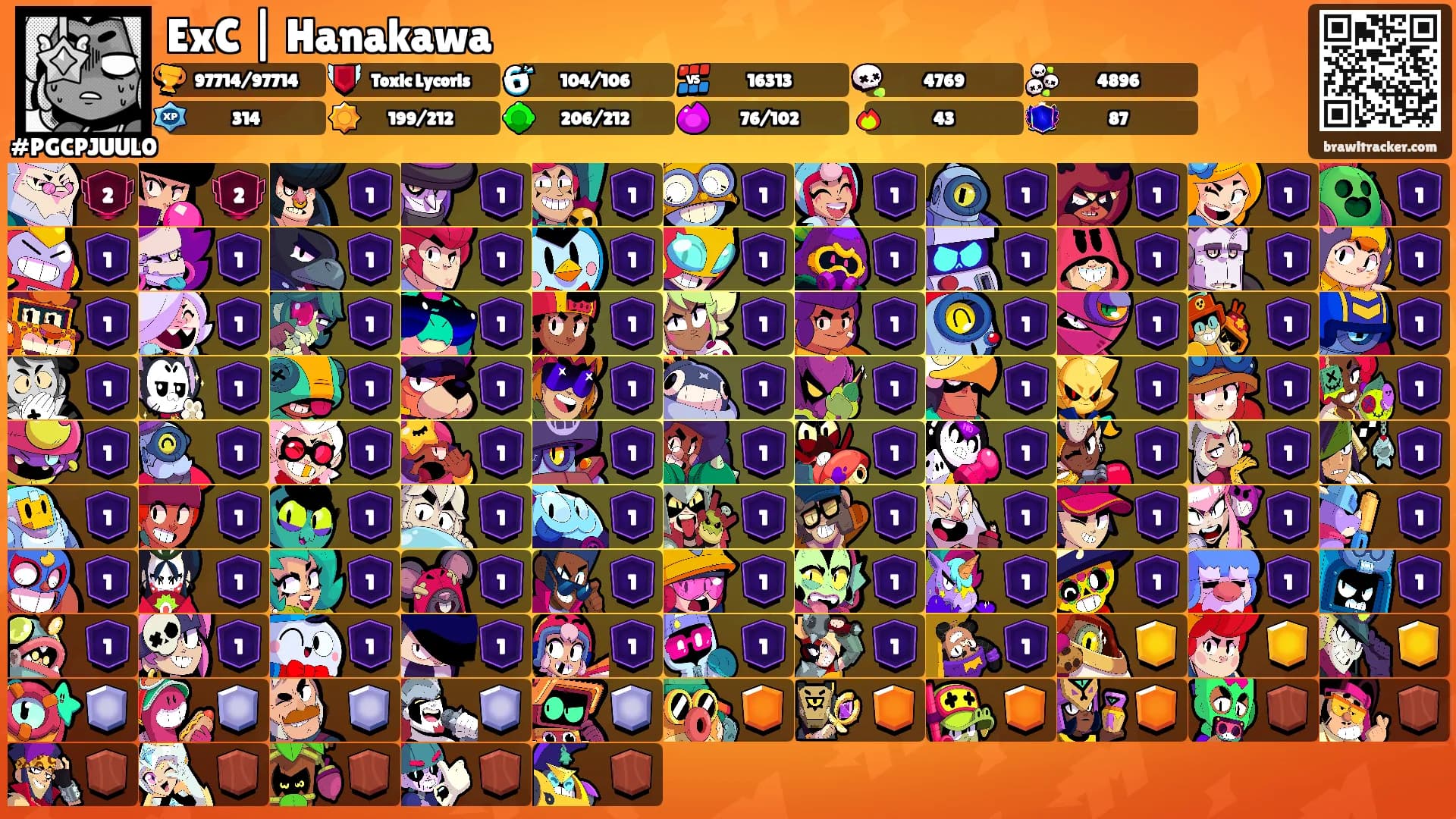 ExC | Hanakawa's Ranks