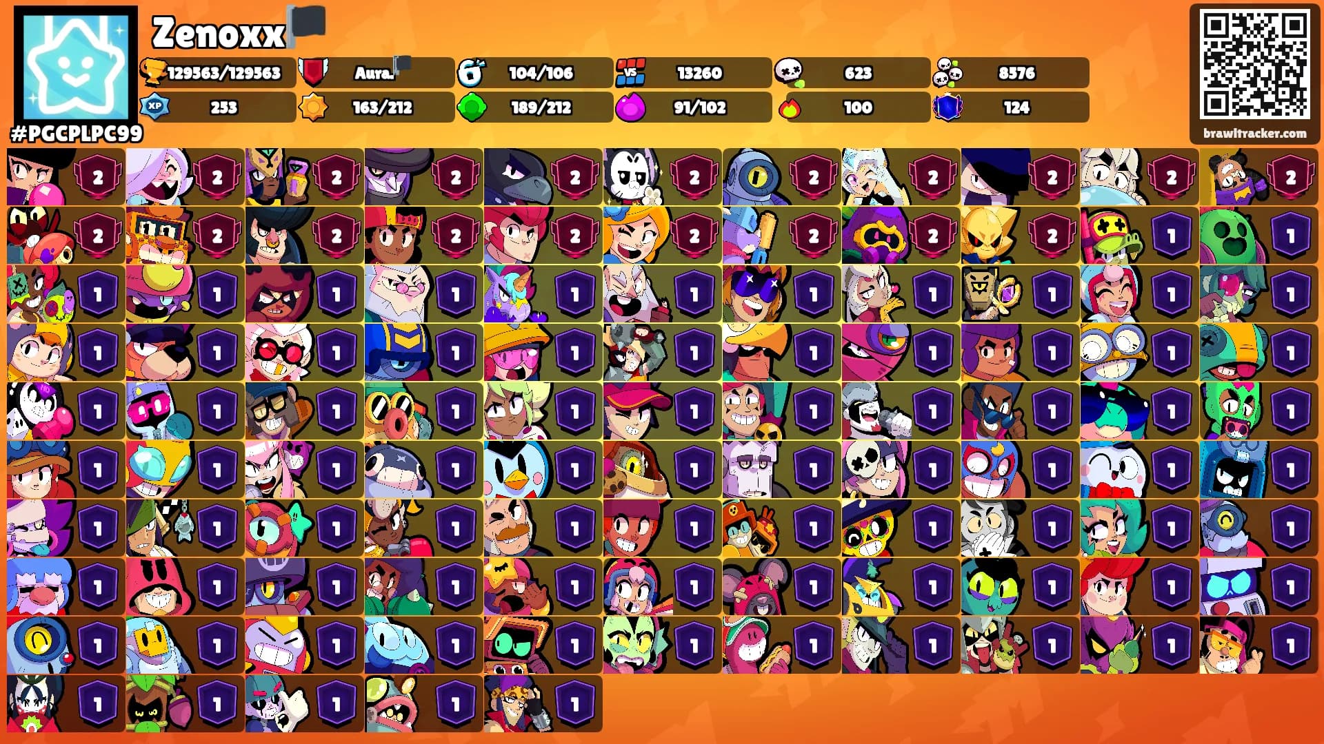 Zenoxx🏴's Ranks