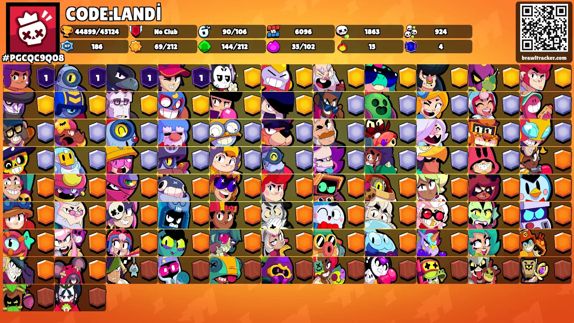 CODE:LANDİ's Ranks