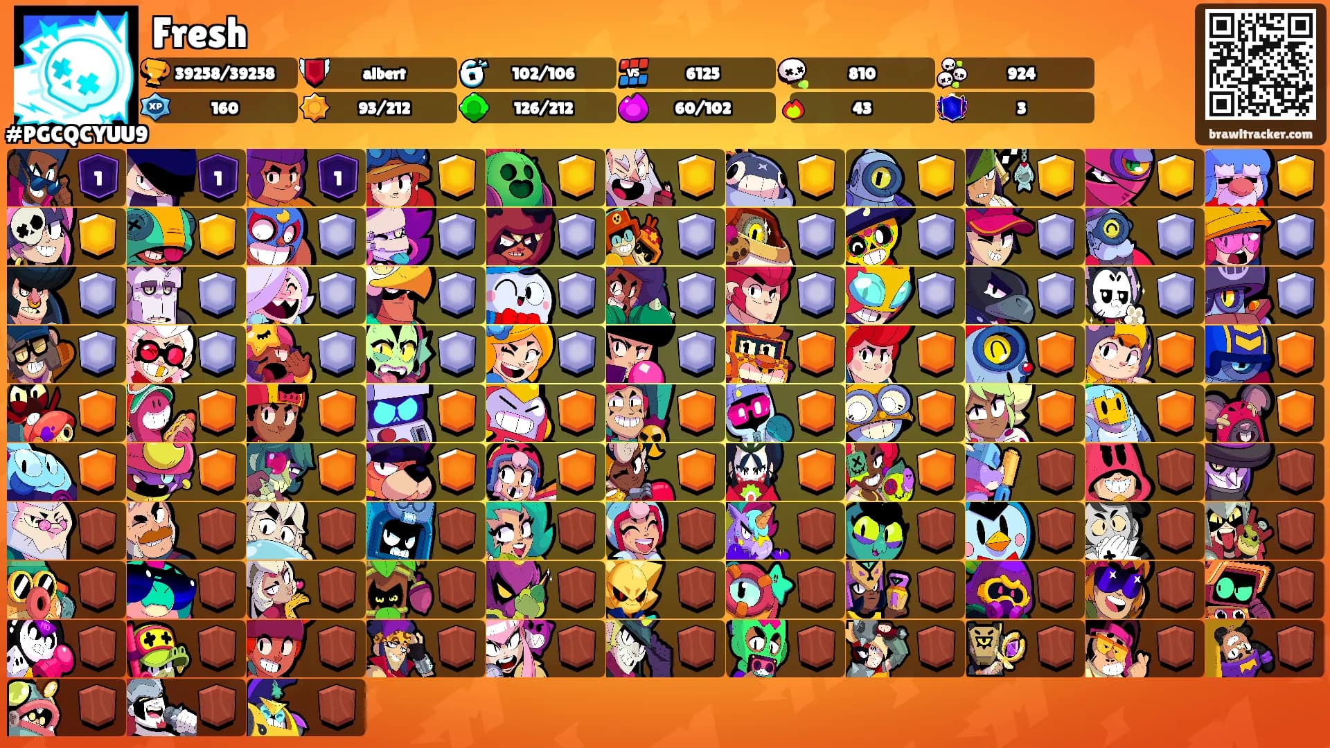 Fresh's Ranks