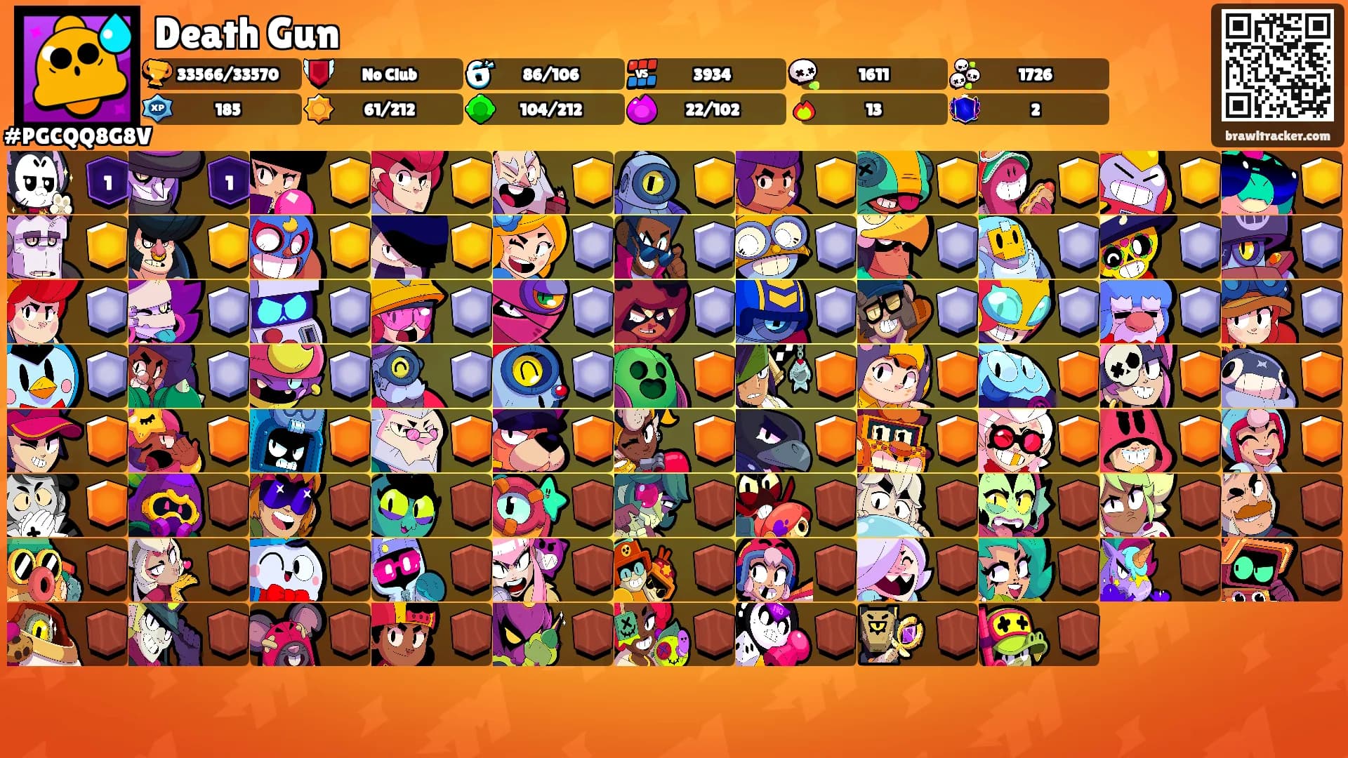 Death Gun's Ranks