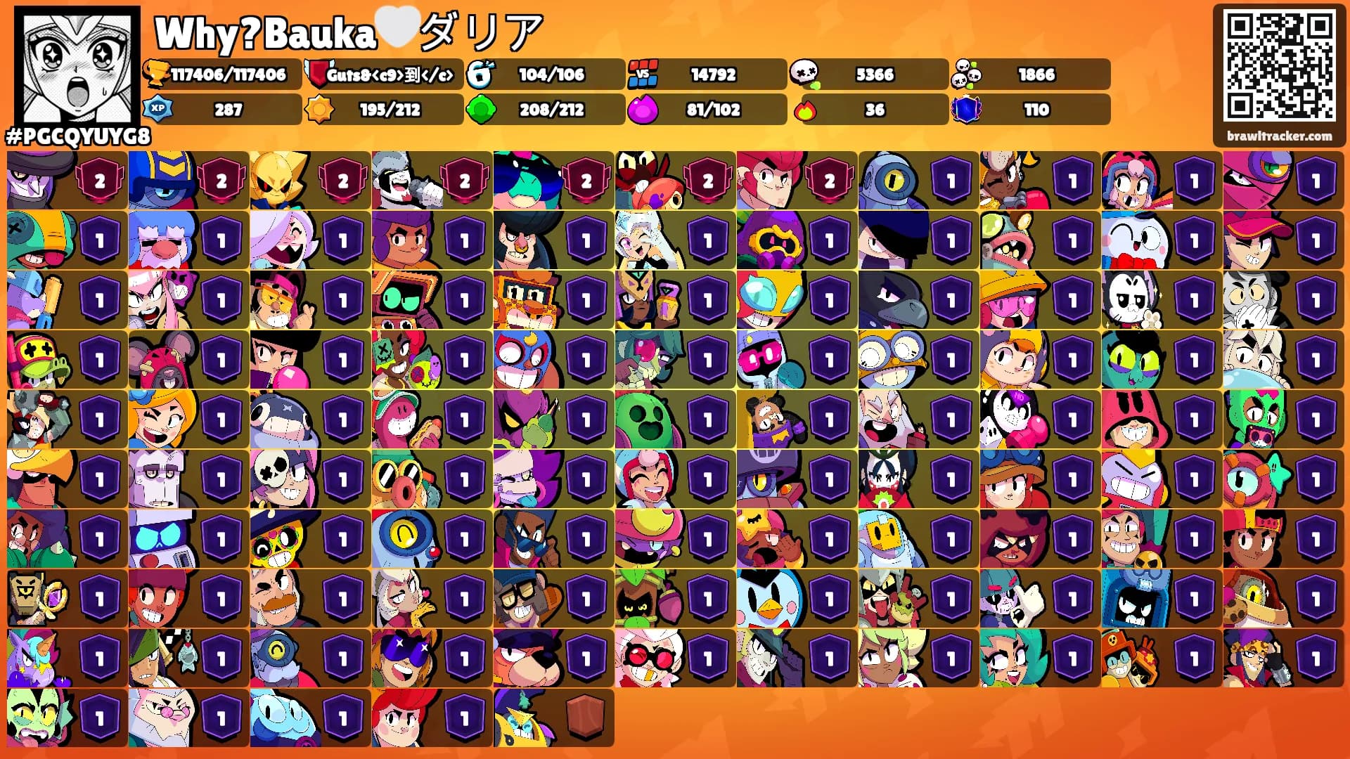 Why?Bauka🤍ダリア's Ranks