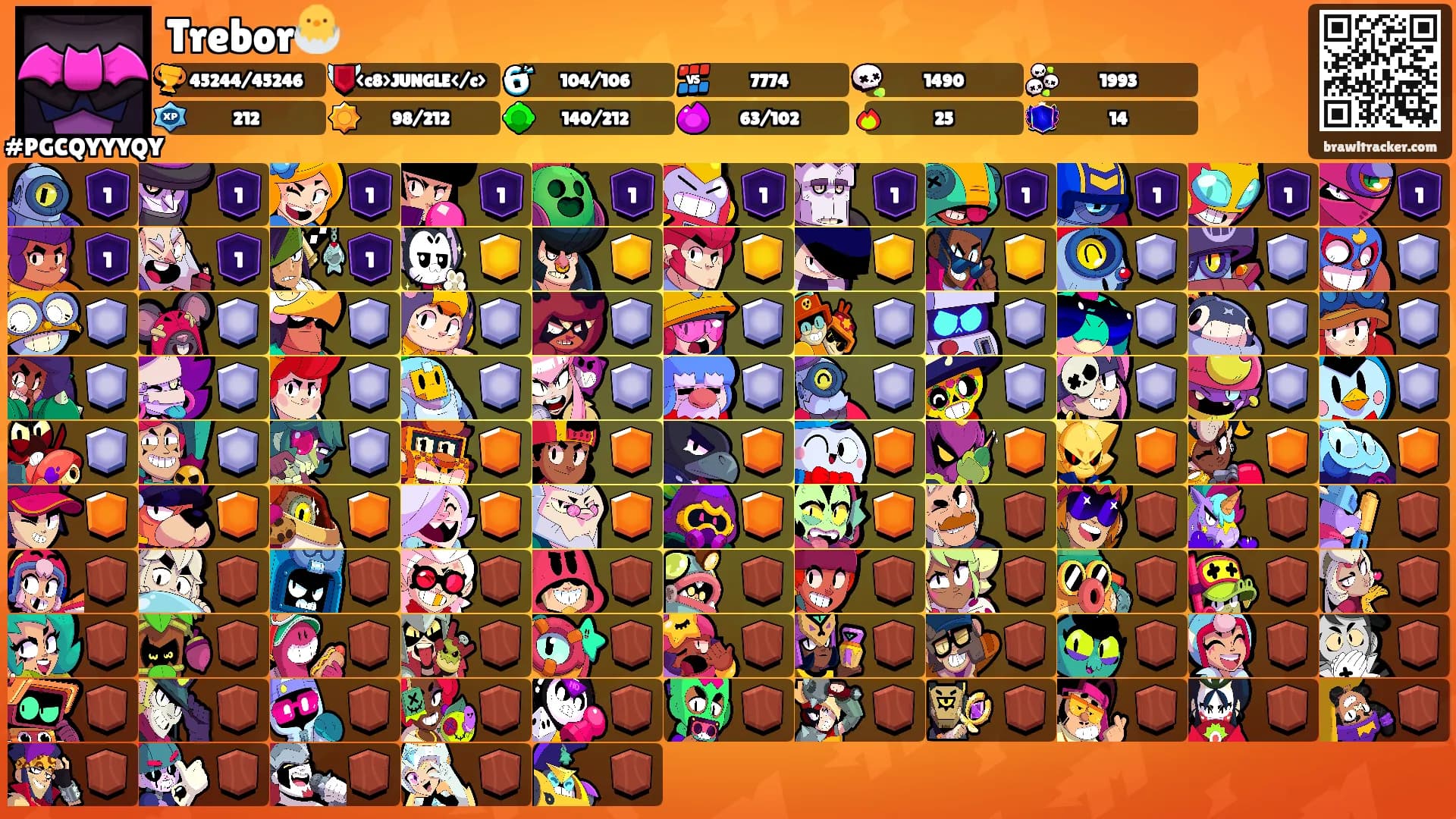 Trebor🐣's Ranks