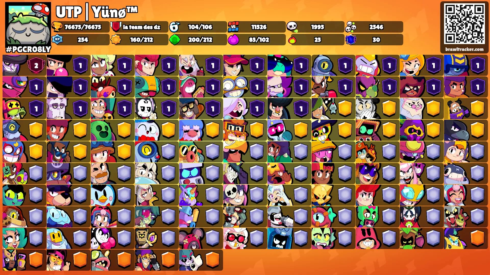 UTP|Yünø™'s Ranks