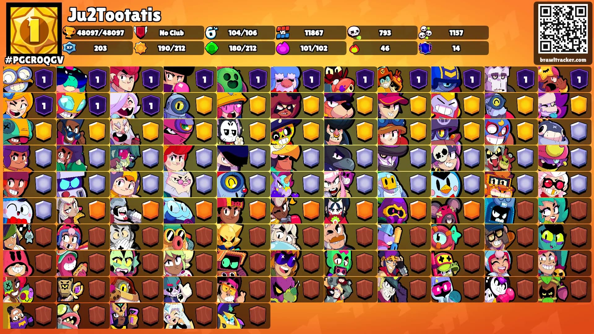Ju2Tootatis's Ranks