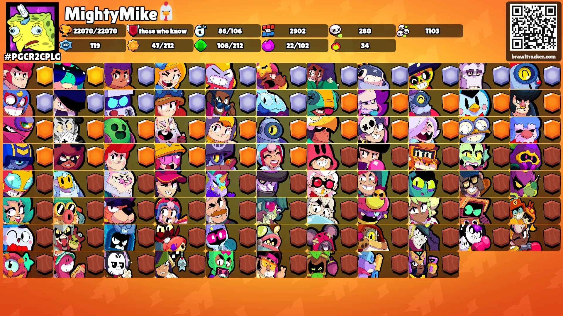 MightyMike🐔's Ranks