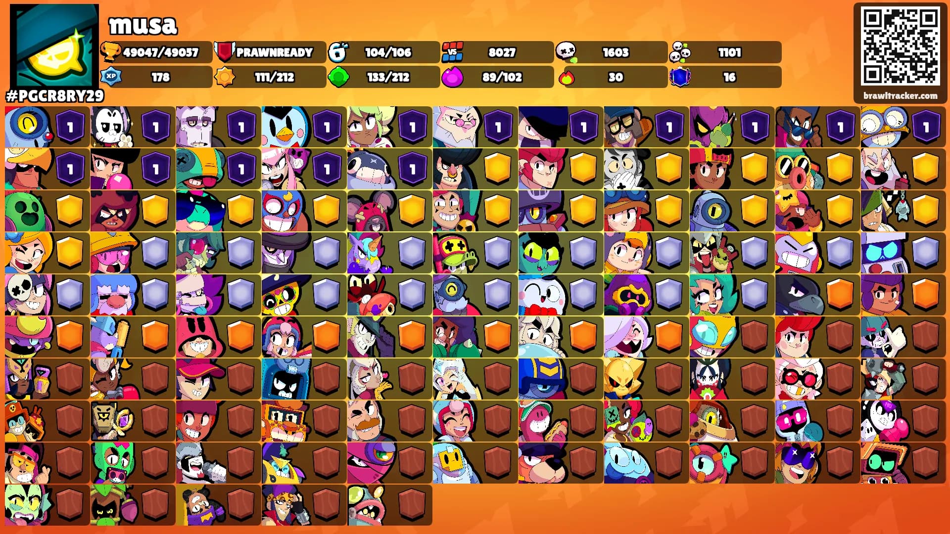 musa's Ranks
