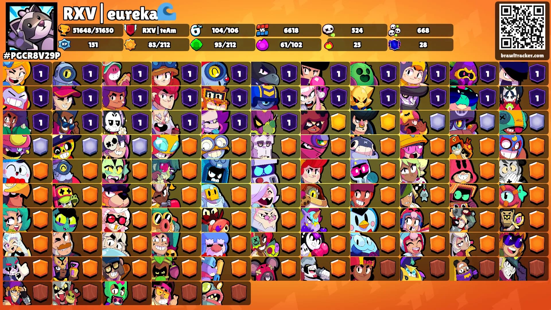 RXV|eureka🌊's Ranks