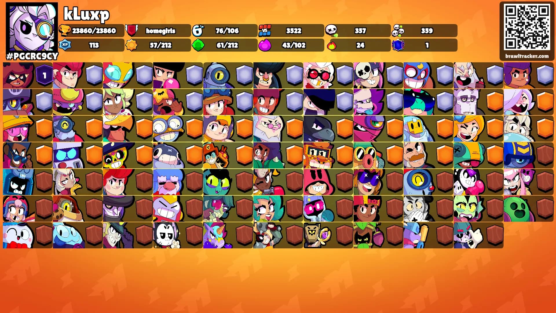kLuxp's Ranks