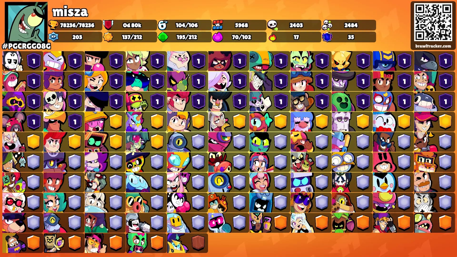 misza's Ranks