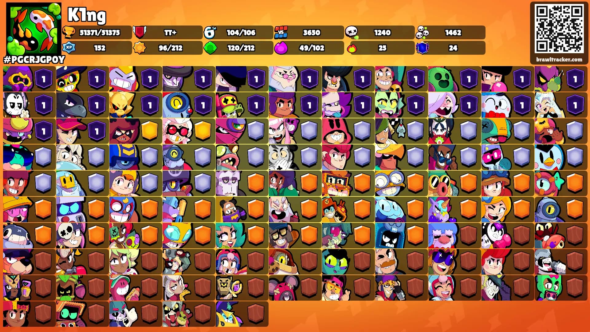 K1ng's Ranks