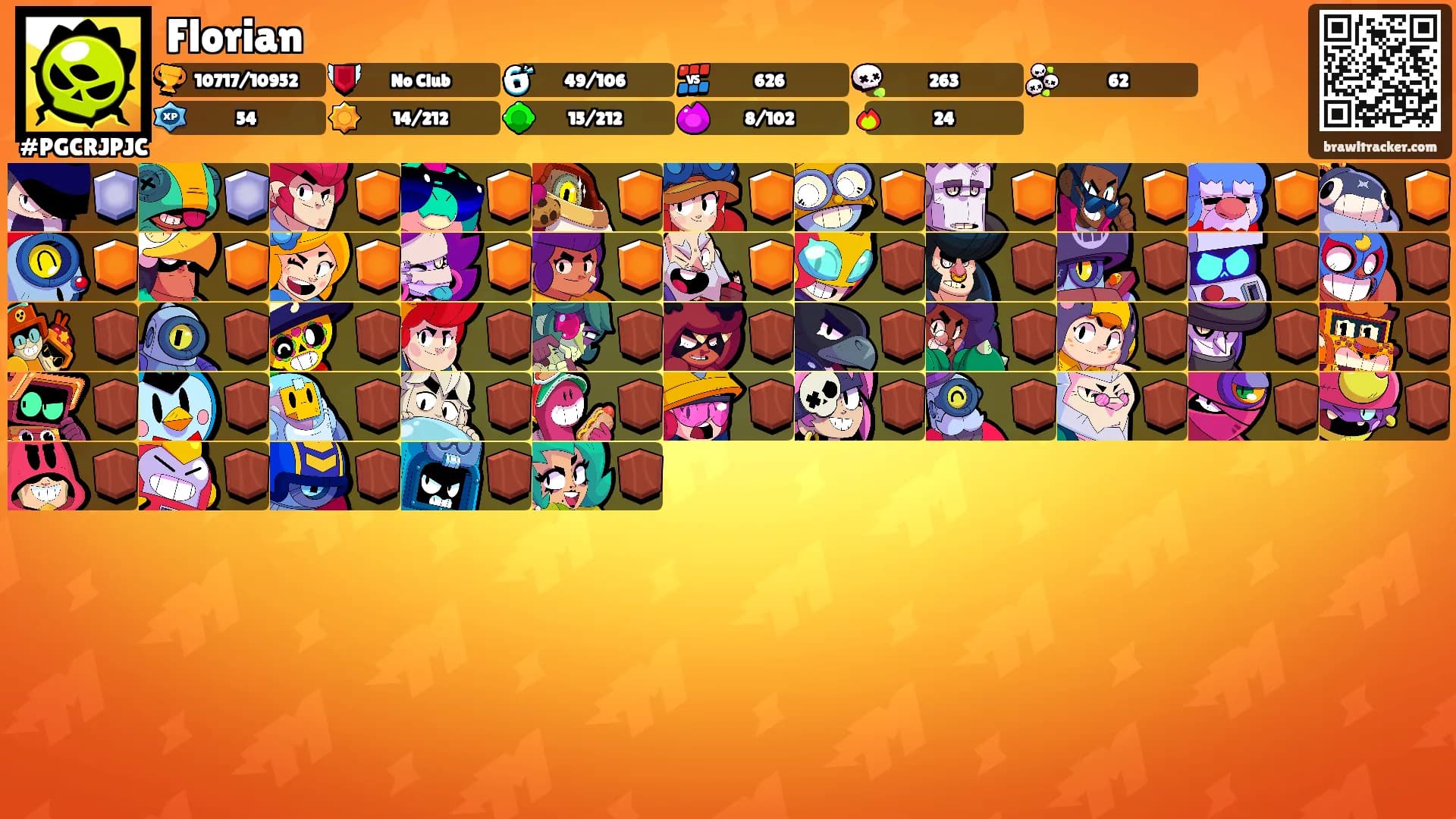 Florian's Ranks