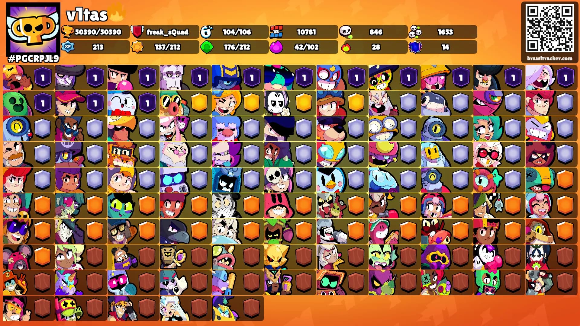 v1tas🔥's Ranks