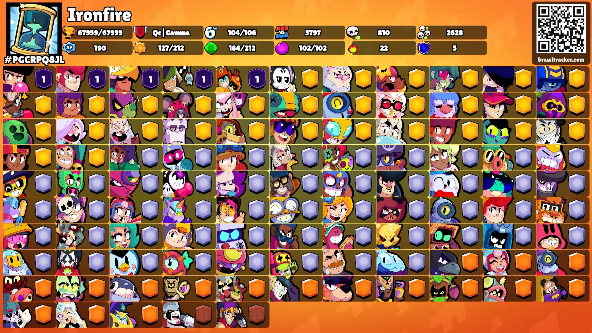 Ironfire's Ranks