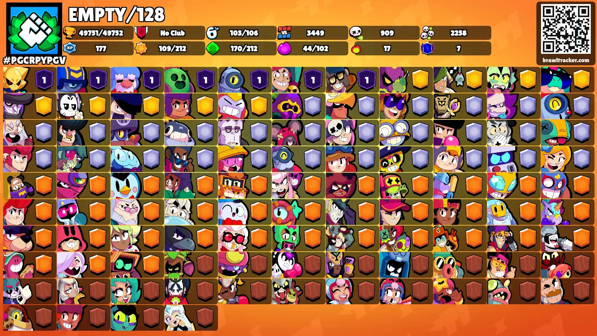 EMPTY/128's Ranks