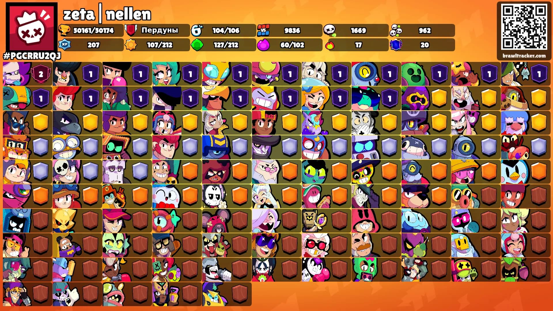 zeta|nellen's Ranks