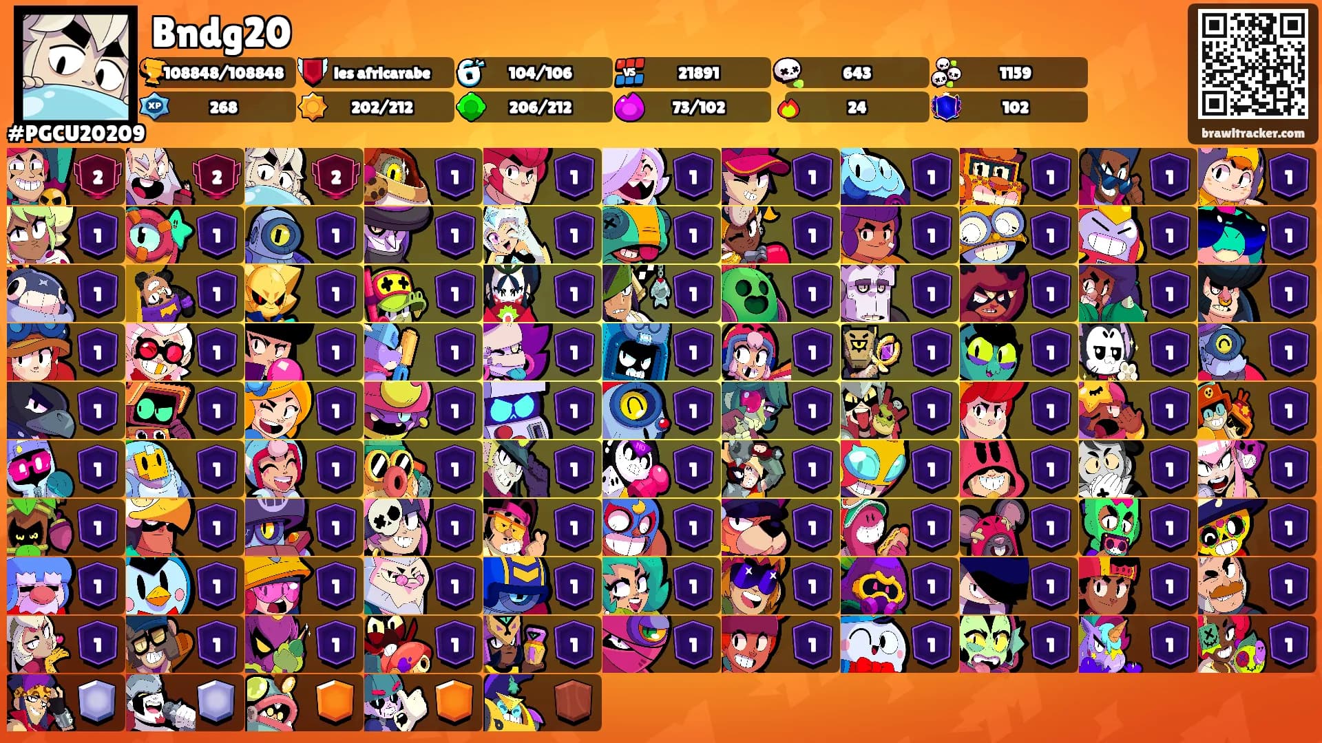 Bndg20's Ranks