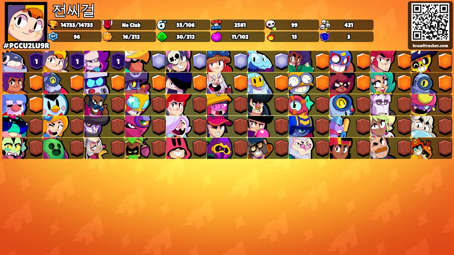 전씨걸's Ranks