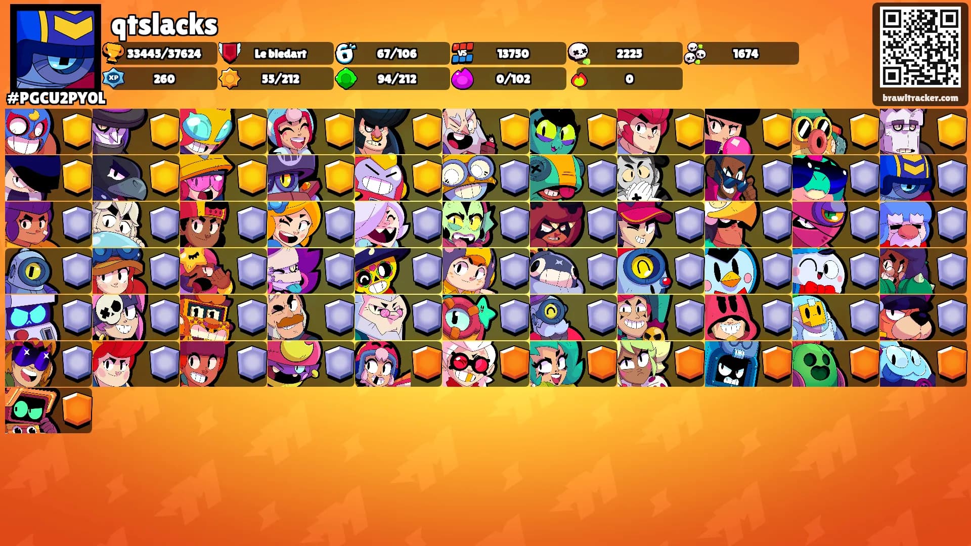qtslacks's Ranks