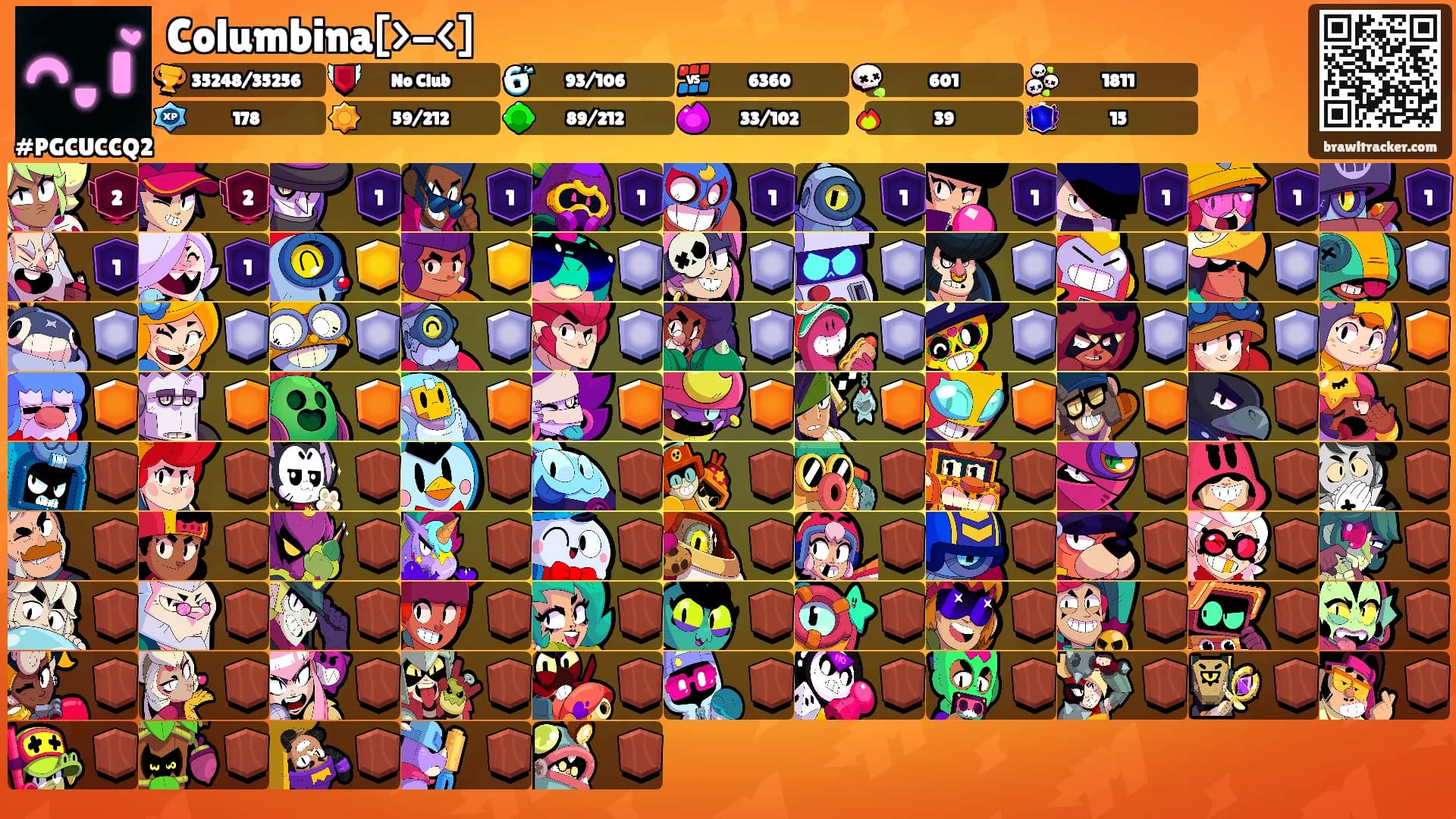 Columbina[>-<]'s Ranks