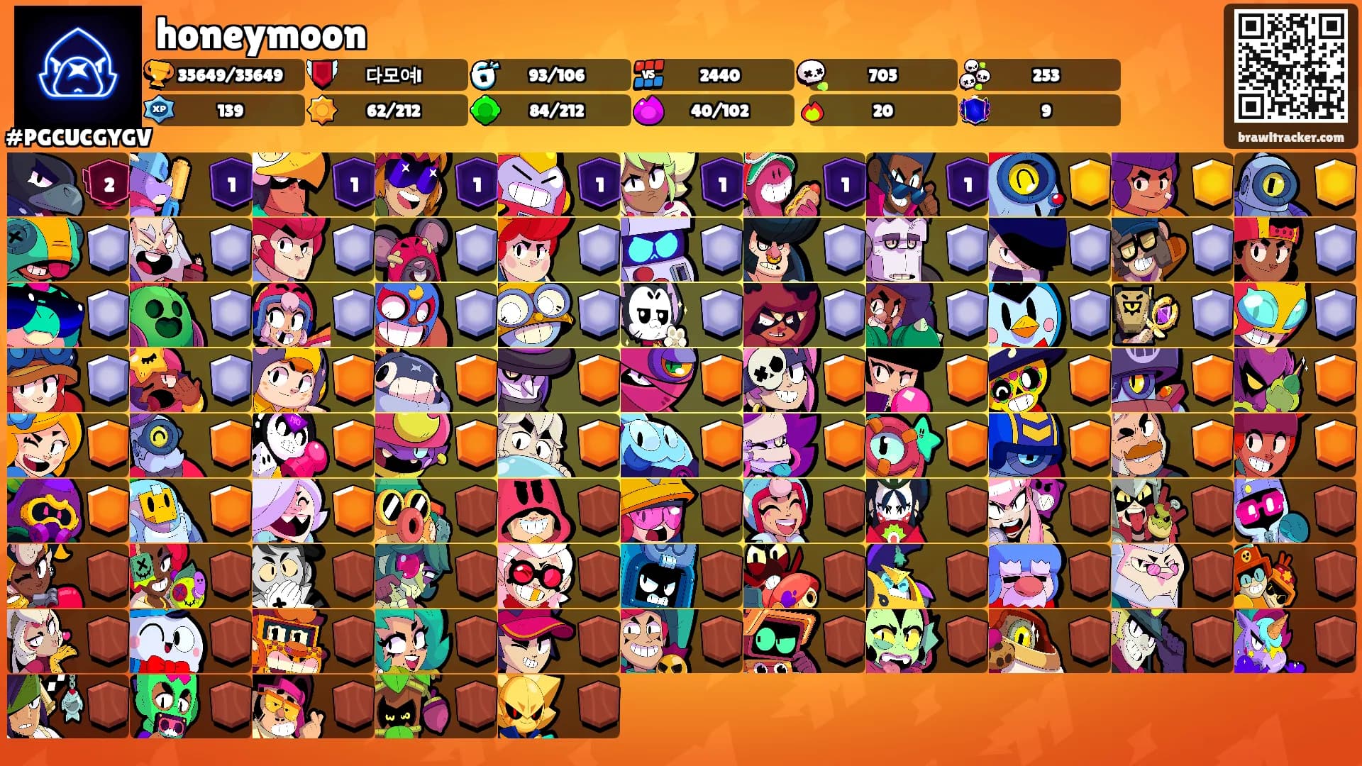 honeymoon's Ranks