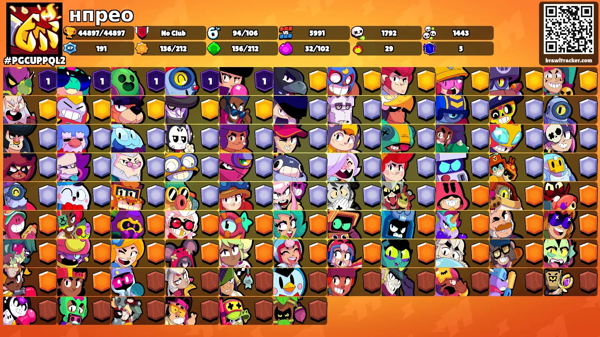 нпрео's Ranks