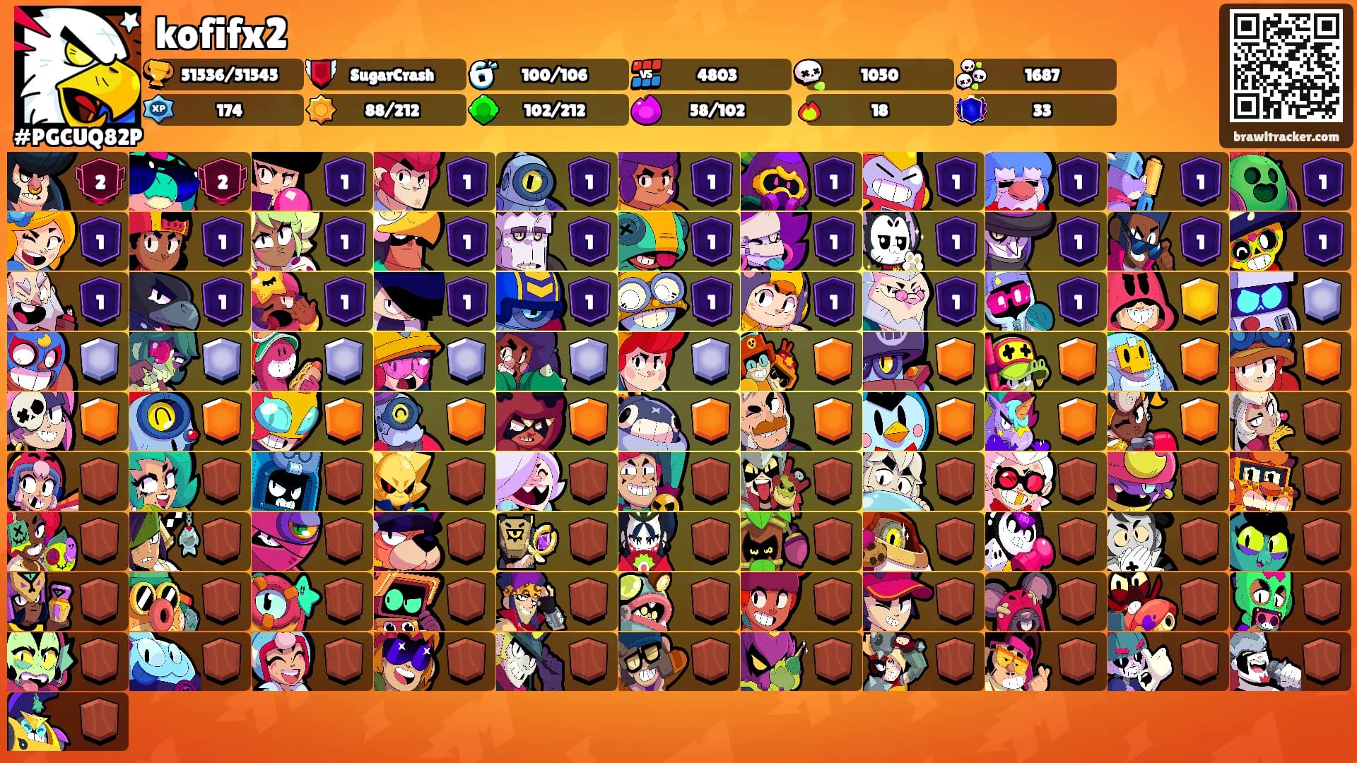 kofifx2's Ranks
