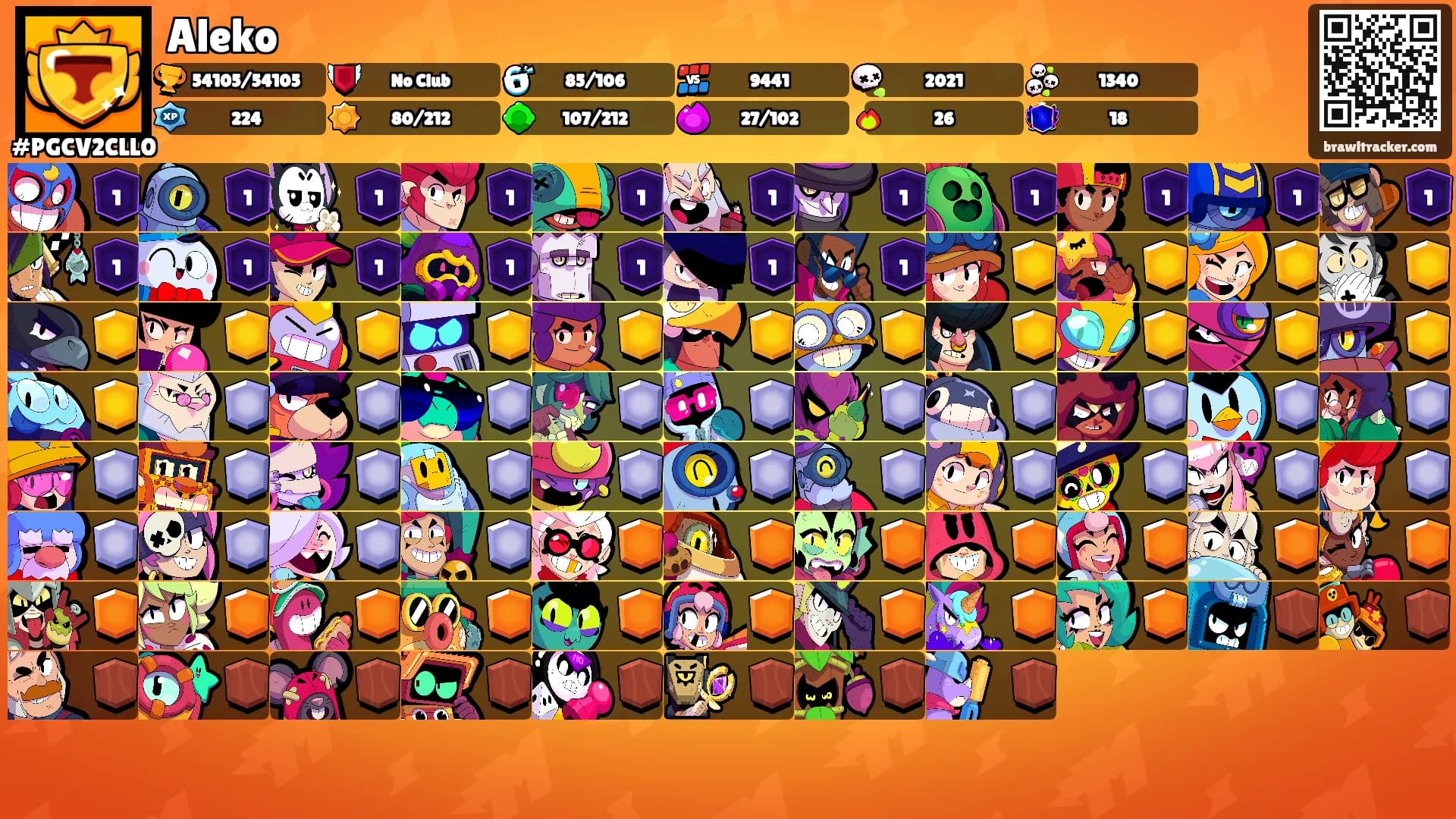 Aleko's Ranks