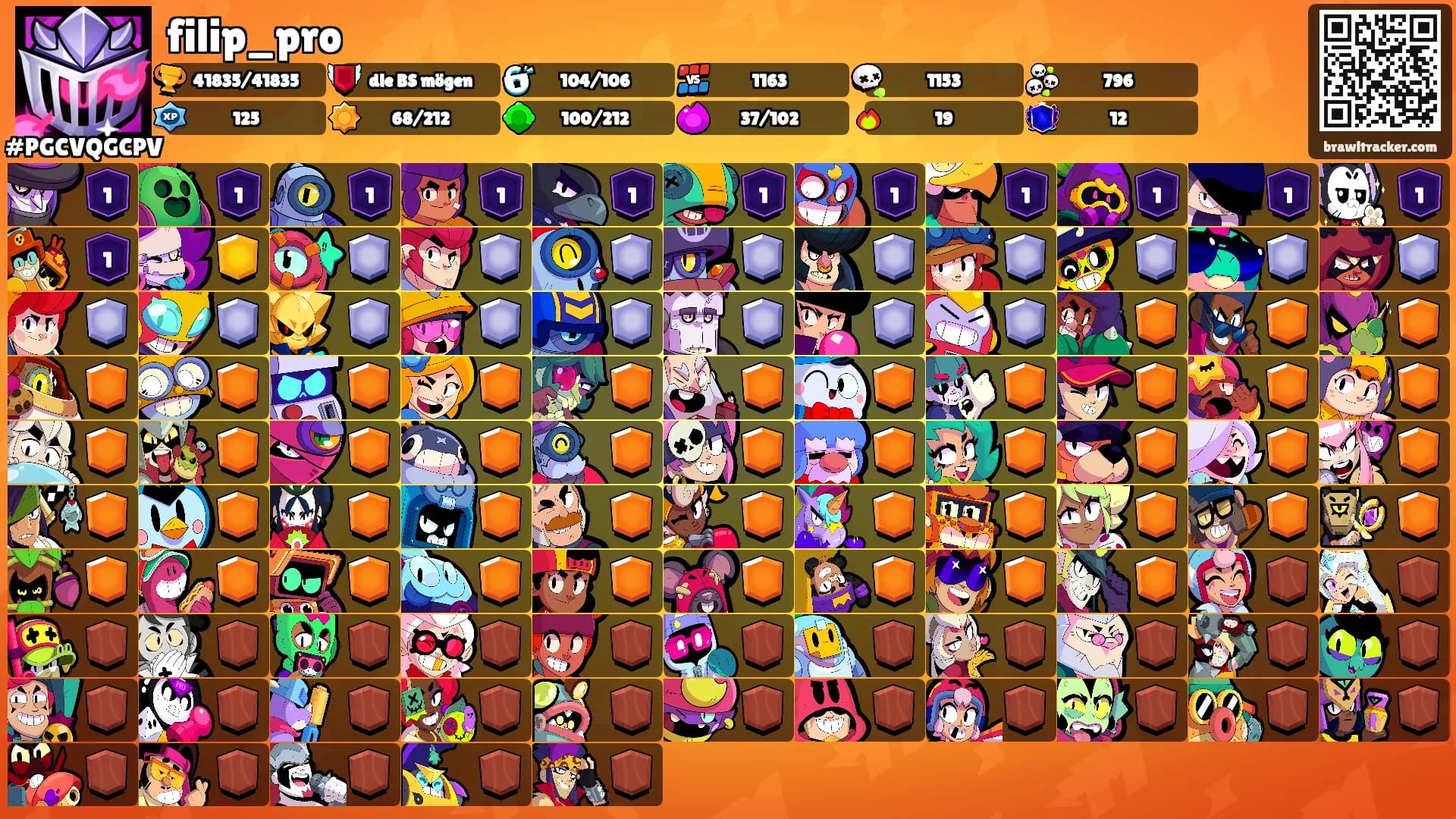 filip_pro's Ranks