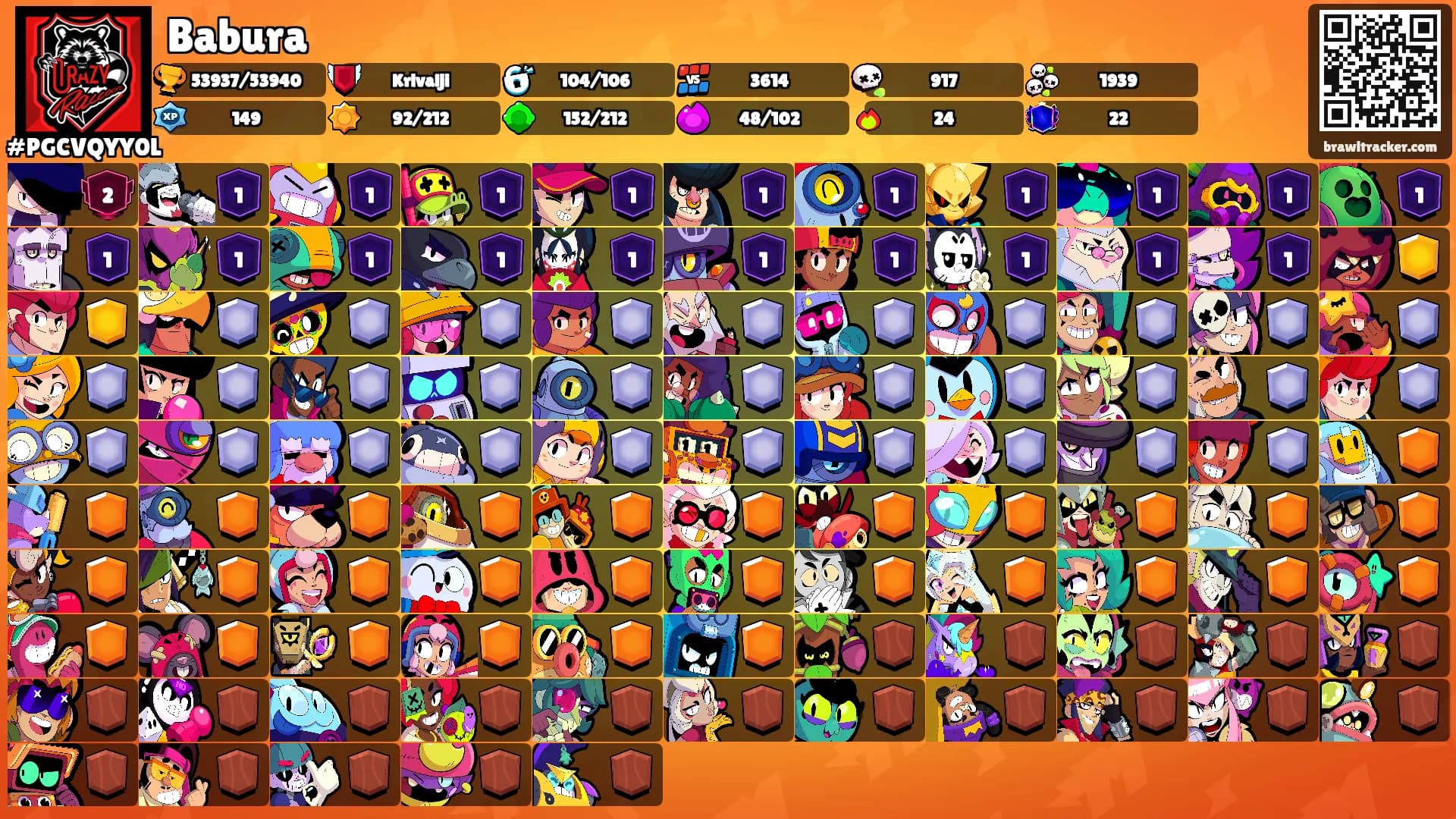 Babura's Ranks