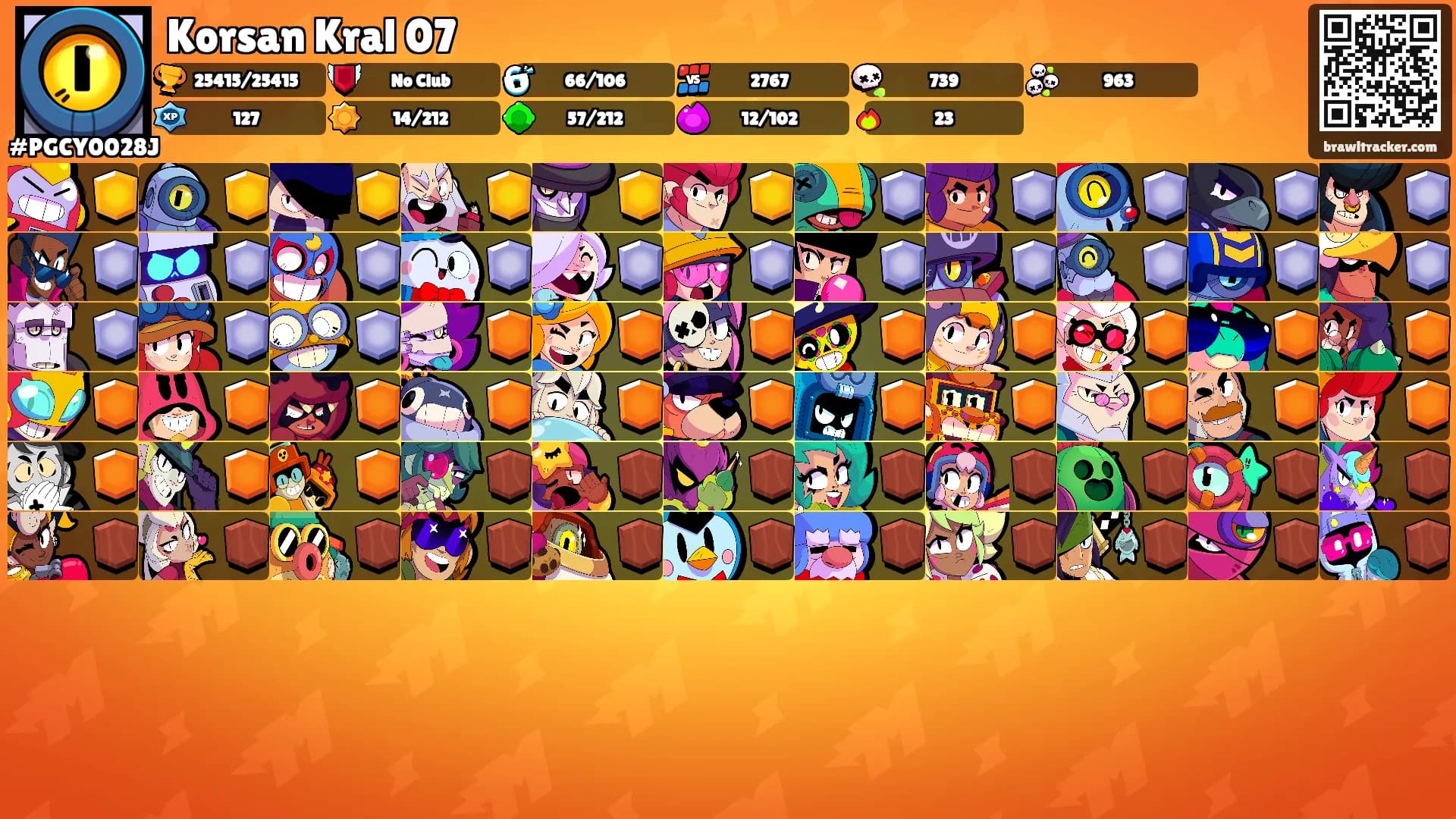Korsan Kral 07's Ranks