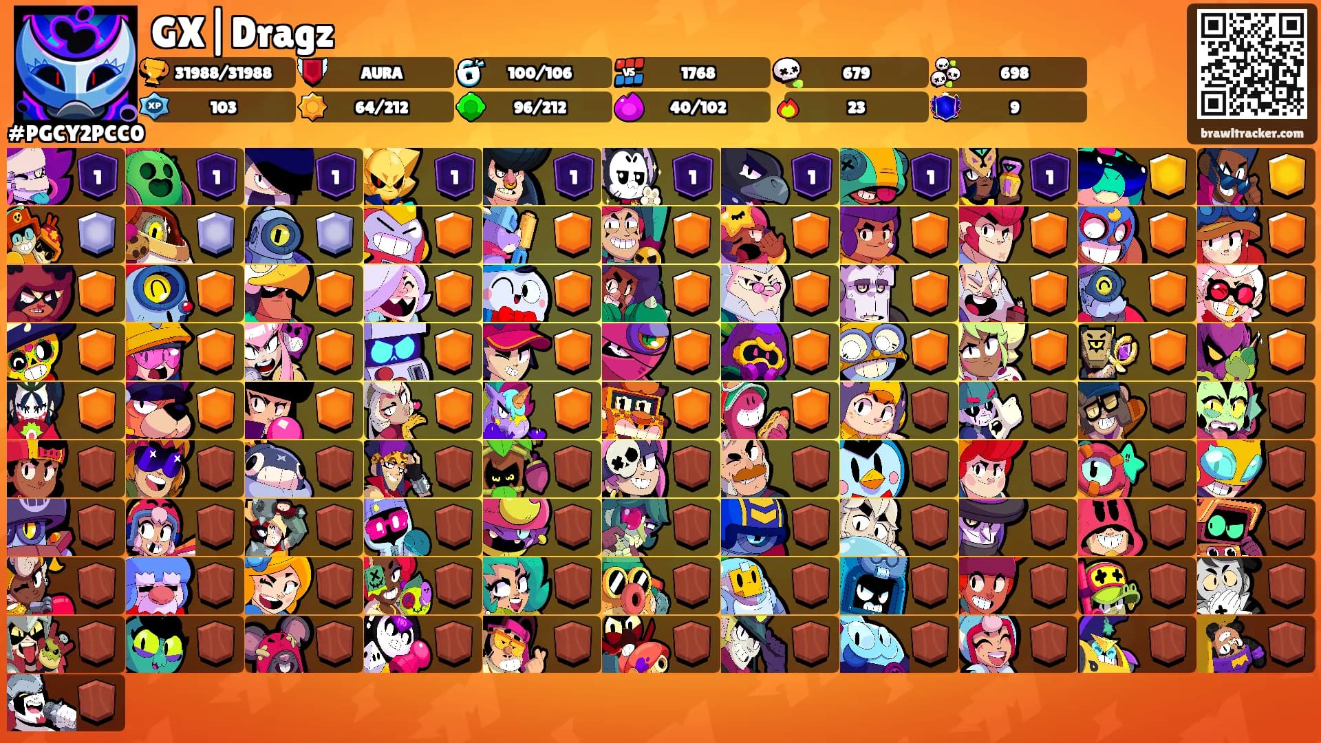 GX|Dragz's Ranks