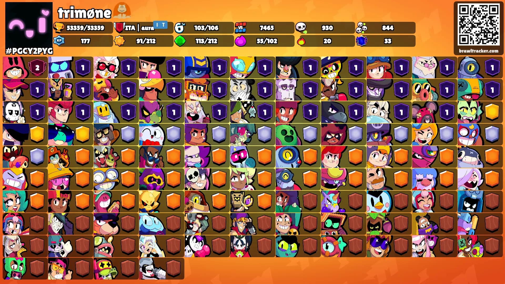 trimøne 🦧's Ranks