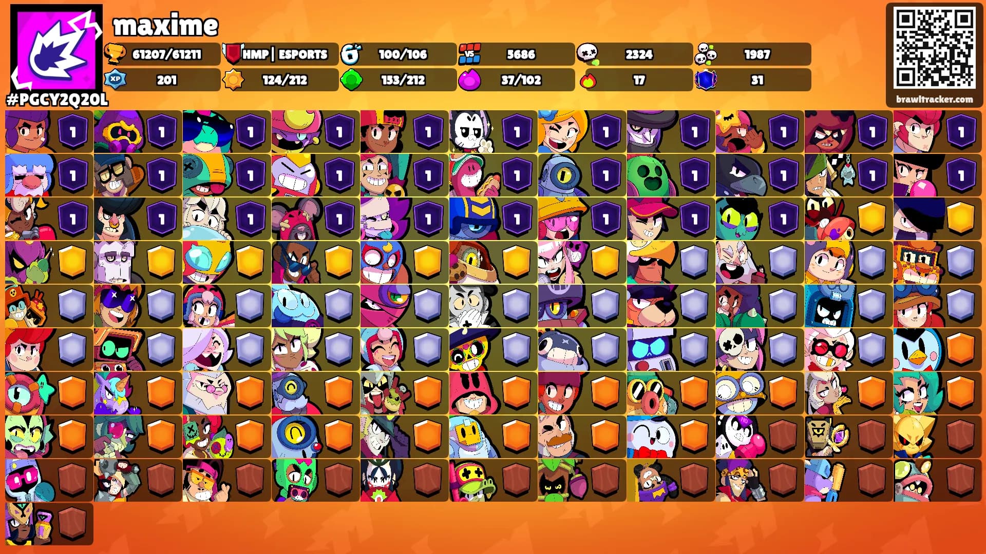 maxime's Ranks